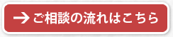 ご相談の流れはこちら